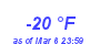 Milwaukee Weather Dewpoint High Low Year