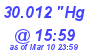 Milwaukee Weather Barometer Low Today