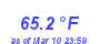 Milwaukee Weather Temperature High Year