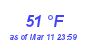 Milwaukee Weather Dewpoint High High Month