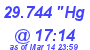 Milwaukee Weather Barometer Low Today