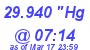 Milwaukee Weather Barometer High Today