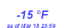 Milwaukee WeatherWind Chill Low Year