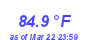 Milwaukee Weather Temperature High Month