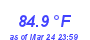 Milwaukee Weather Temperature High Month