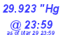 Milwaukee Weather Barometer Low Today