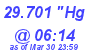 Milwaukee Weather Barometer Low Today