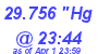 Milwaukee Weather Barometer High Today