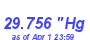 Milwaukee Weather Barometer High Month