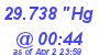 Milwaukee Weather Barometer Low Today