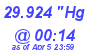 Milwaukee Weather Barometer Low Today