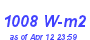 Milwaukee Weather Solar Radiation High Month