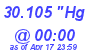 Milwaukee Weather Barometer Low Today