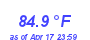 Milwaukee Weather Temperature High Year