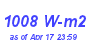 Milwaukee Weather Solar Radiation High Month