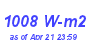 Milwaukee Weather Solar Radiation High Month