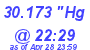 Milwaukee Weather Barometer High Today