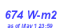 Milwaukee Weather Solar Radiation High Month