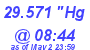 Milwaukee Weather Barometer Low Today