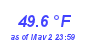 Milwaukee Weather Temperature Low Month