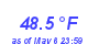 Milwaukee Weather Temperature Low Month