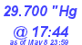 Milwaukee Weather Barometer Low Today