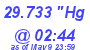 Milwaukee Weather Barometer Low Today