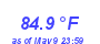 Milwaukee Weather Temperature High Year