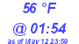 Milwaukee Weather Dewpoint High High Today