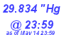 Milwaukee Weather Barometer Low Today