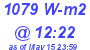 Milwaukee Weather Solar Radiation High Today