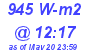 Milwaukee Weather Solar Radiation High Today