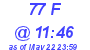 Milwaukee Weather THSW Index High Today