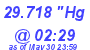 Milwaukee Weather Barometer Low Today