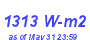 Milwaukee Weather Solar Radiation High Month