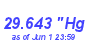 Milwaukee Weather Barometer Low Month