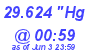 Milwaukee Weather Barometer Low Today