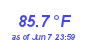 Milwaukee Weather Temperature High Month