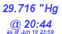 Milwaukee Weather Barometer Low Today