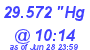 Milwaukee Weather Barometer Low Today