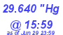 Milwaukee Weather Barometer Low Today