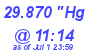 Milwaukee Weather Barometer High Today