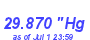 Milwaukee Weather Barometer High Month