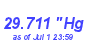 Milwaukee Weather Barometer Low Month