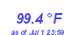 Milwaukee Weather Temperature High Year