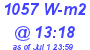 Milwaukee Weather Solar Radiation High Today