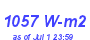 Milwaukee Weather Solar Radiation High Month