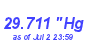 Milwaukee Weather Barometer Low Month