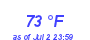 Milwaukee Weather Dewpoint High High Year