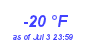 Milwaukee Weather Dewpoint High Low Year